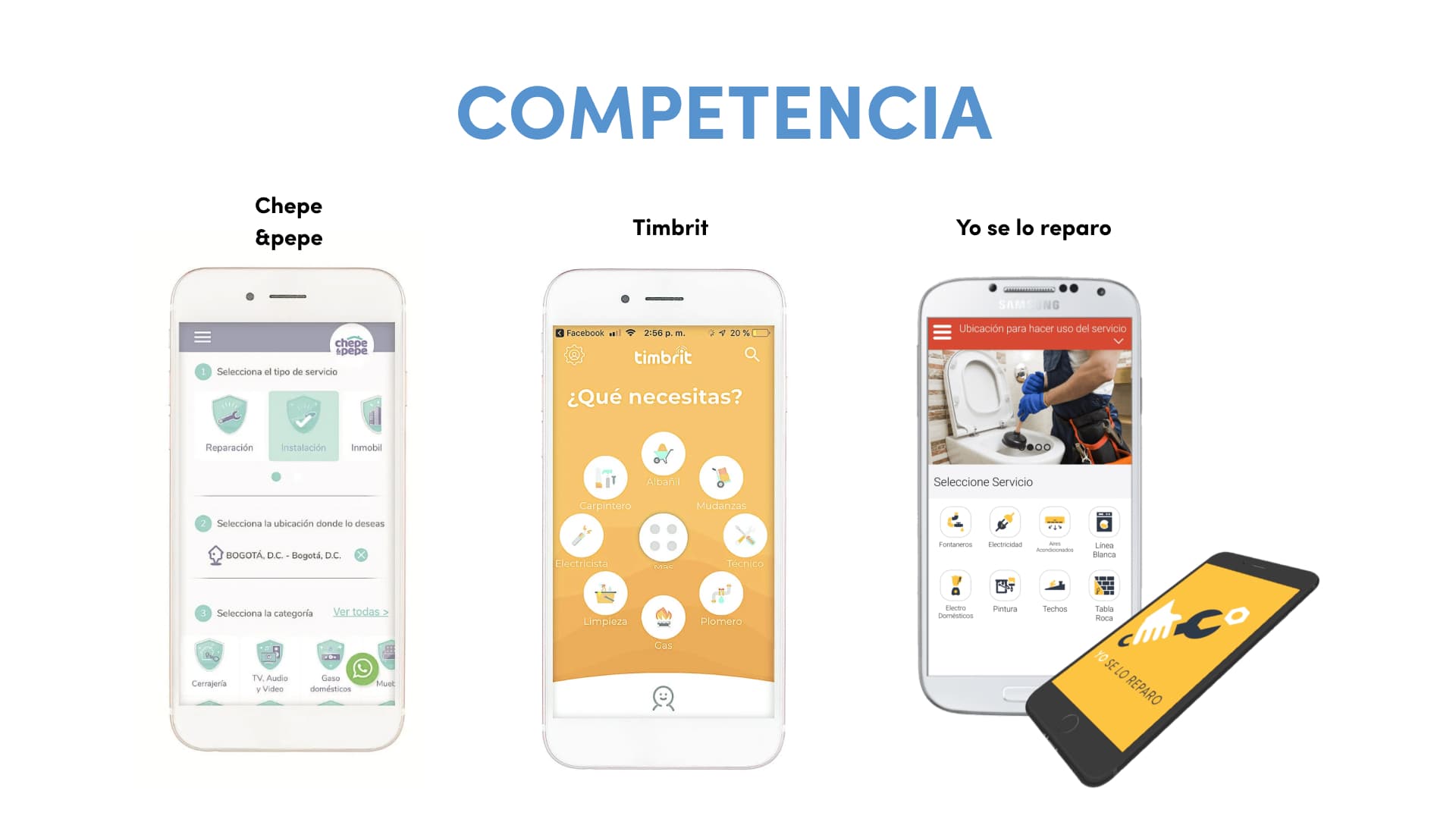 Análisis competitivo: Chepe&Pepe y Timbrit